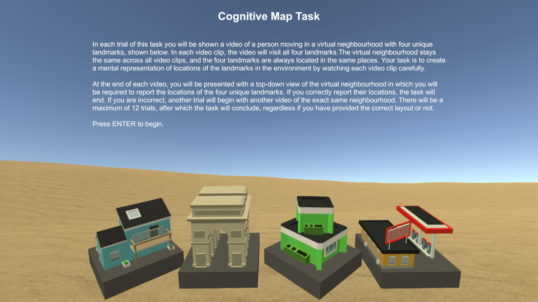 An image of the in-task instructions. The text matches the in-text description, and the four landmarks are shown below the text. The landmarks include a blue house with a deck, a concrete archway, a two-level green building, and a gas station.